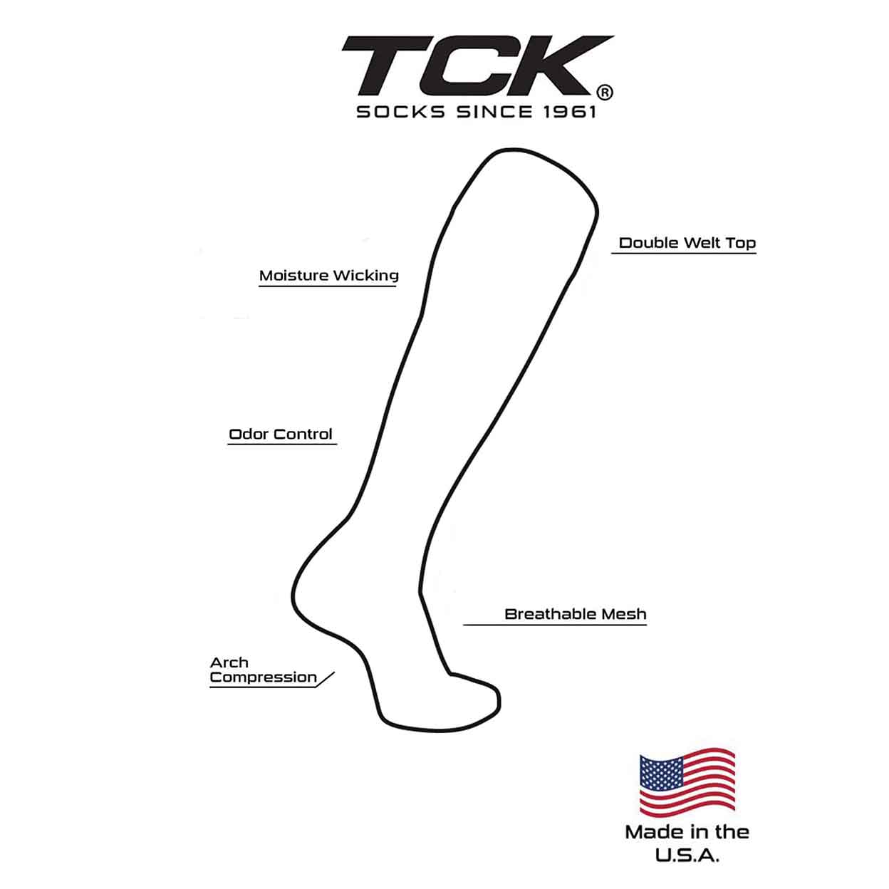 Pink Ribbon Awareness Tube Socks infographic